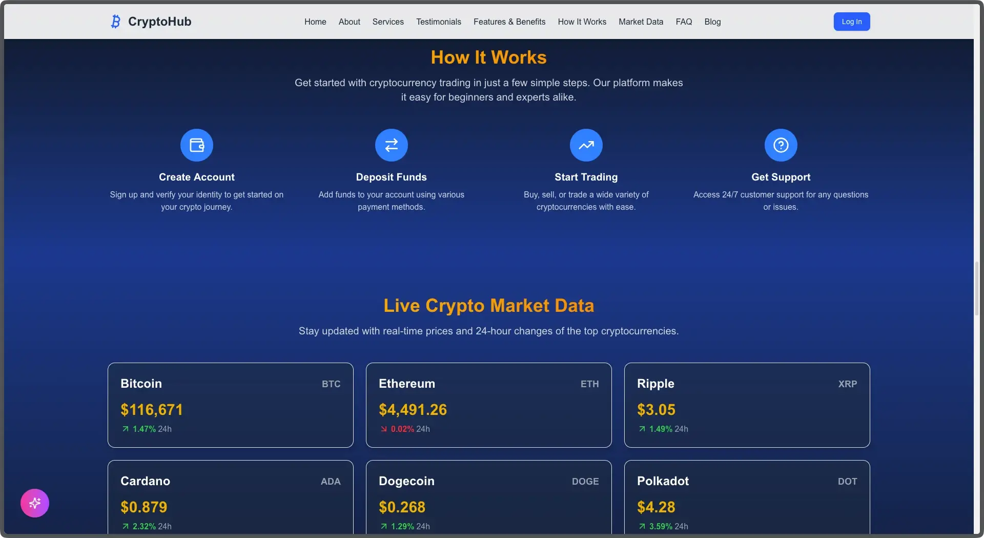 CraftFlow NextJS Cryptocurrency Template - thumbnail 5