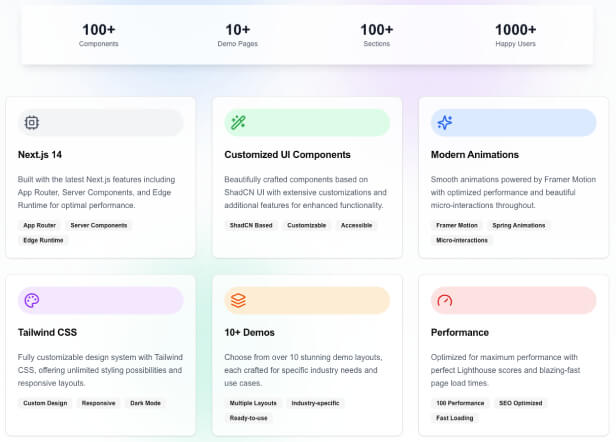 CraftFlow NextJS Full Bundle - thumbnail 2